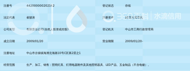 中山市晶鑫赢照明 以专业照明器具点亮品质生活