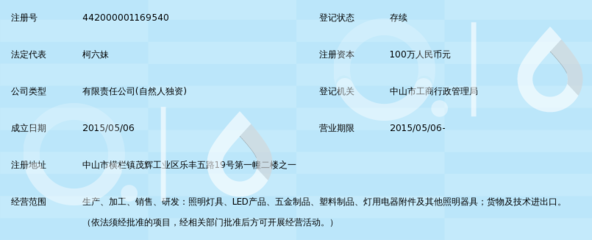 {“title”: “中山市卡恩迪照明科技 - 照明器具相关企业百科解析”, “content”: “## 一、企业概况\n\n中山市卡恩迪照明科技有限公司（以下简称“卡恩迪照明”）位于中国灯饰之都——广东省中山市古镇镇，是一家专注于照明器具研发、生产、销售与服务于一体的照明科技企业。公司依托中山古镇成熟的灯饰产业链配套优势，产品涵盖LED商业照明、工程照明及家居照明等多个品类。\n\n## 二、主营照明器具产品线\n\n卡恩迪照明的核心业务围绕照明器具展开，主要产品包括 \n\n1. **商业照明器具*
