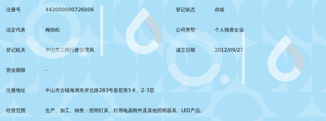 中山市古镇惠本照明电器厂 深耕照明器具领域的制造力量