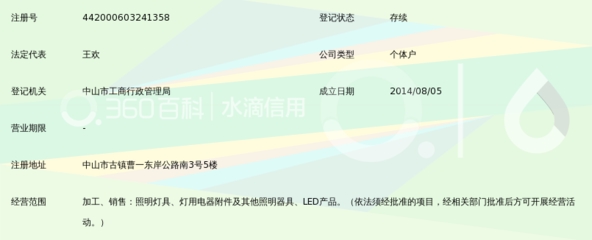 中山市古镇洲际照明电器厂 照明器具的品质与创新之路